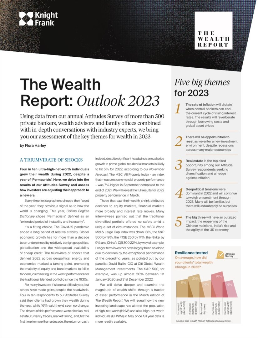 The Wealth Report - Global Investment Outlook 2023 | KF Map – Digital Map for Property and Infrastructure in Indonesia